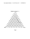 Parenteral and oral formulations of benzimidazoles diagram and image