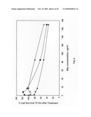 Parenteral and oral formulations of benzimidazoles diagram and image