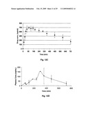 Parenteral and oral formulations of benzimidazoles diagram and image