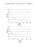 Parenteral and oral formulations of benzimidazoles diagram and image