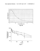 Parenteral and oral formulations of benzimidazoles diagram and image