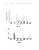 Parenteral and oral formulations of benzimidazoles diagram and image