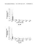 Parenteral and oral formulations of benzimidazoles diagram and image