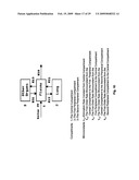 Parenteral and oral formulations of benzimidazoles diagram and image