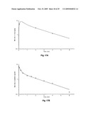 Parenteral and oral formulations of benzimidazoles diagram and image