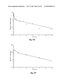 Parenteral and oral formulations of benzimidazoles diagram and image