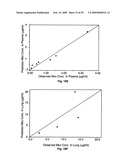 Parenteral and oral formulations of benzimidazoles diagram and image