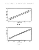 Parenteral and oral formulations of benzimidazoles diagram and image