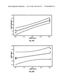 Parenteral and oral formulations of benzimidazoles diagram and image