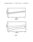 Parenteral and oral formulations of benzimidazoles diagram and image