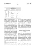 Parenteral and oral formulations of benzimidazoles diagram and image