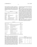 Parenteral and oral formulations of benzimidazoles diagram and image