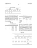 Parenteral and oral formulations of benzimidazoles diagram and image