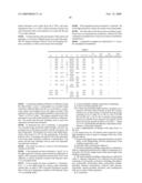 Laser-markable flameproof molding compounds and laser-markable and laser-marked products obtained from said molding compounds diagram and image