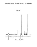 ACRYLIC COPOLYMER diagram and image