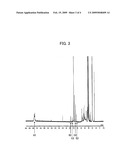 ACRYLIC COPOLYMER diagram and image