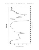 ACRYLIC COPOLYMER diagram and image