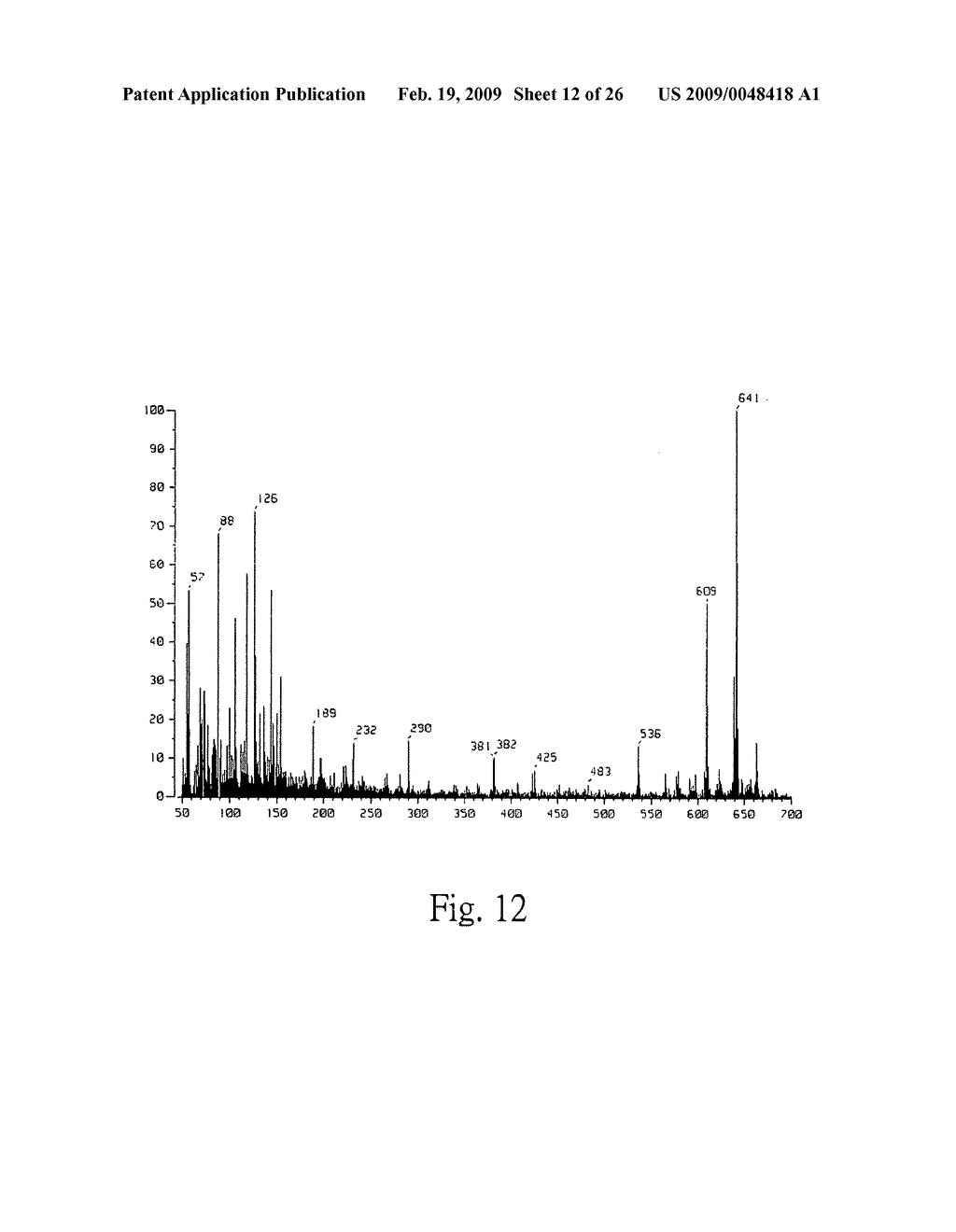 Organic polyurethane shape memory material and a preparation method thereof - diagram, schematic, and image 13