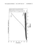 HYBRIDIZATION AND MISMATCH DISCRIMINATION USING OLIGONUCLEOTIDES CONJUGATED TO MINOR GROOVE BINDERS diagram and image