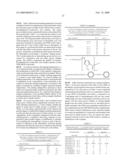 HYBRIDIZATION AND MISMATCH DISCRIMINATION USING OLIGONUCLEOTIDES CONJUGATED TO MINOR GROOVE BINDERS diagram and image