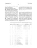 HYBRIDIZATION AND MISMATCH DISCRIMINATION USING OLIGONUCLEOTIDES CONJUGATED TO MINOR GROOVE BINDERS diagram and image