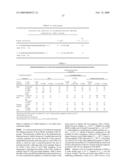 HYBRIDIZATION AND MISMATCH DISCRIMINATION USING OLIGONUCLEOTIDES CONJUGATED TO MINOR GROOVE BINDERS diagram and image