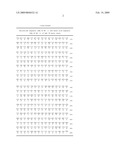 ANTI-IL-20 ANTIBODY AND ITS USE IN TREATING IL-20 ASSOCIATED INFLAMMATORY DISEASES diagram and image