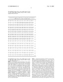 ANTI-IL-20 ANTIBODY AND ITS USE IN TREATING IL-20 ASSOCIATED INFLAMMATORY DISEASES diagram and image