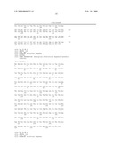 ANTI-IL-20 ANTIBODY AND ITS USE IN TREATING IL-20 ASSOCIATED INFLAMMATORY DISEASES diagram and image