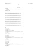 ANTI-IL-20 ANTIBODY AND ITS USE IN TREATING IL-20 ASSOCIATED INFLAMMATORY DISEASES diagram and image