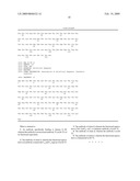 ANTI-IL-20 ANTIBODY AND ITS USE IN TREATING IL-20 ASSOCIATED INFLAMMATORY DISEASES diagram and image