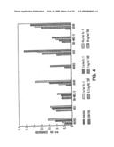 Oligonucleotide modulation of cell adhesion diagram and image