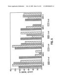 Oligonucleotide modulation of cell adhesion diagram and image