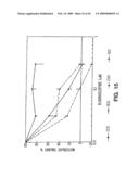 Oligonucleotide modulation of cell adhesion diagram and image