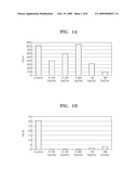 METHOD OF PURIFYING RNA USING KOSMOTROPIC SALT diagram and image