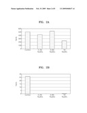 METHOD OF PURIFYING RNA USING KOSMOTROPIC SALT diagram and image