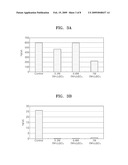 METHOD OF PURIFYING RNA USING KOSMOTROPIC SALT diagram and image