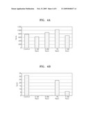 METHOD OF PURIFYING RNA USING KOSMOTROPIC SALT diagram and image