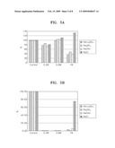 METHOD OF PURIFYING RNA USING KOSMOTROPIC SALT diagram and image