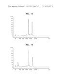 METHOD OF PURIFYING RNA USING KOSMOTROPIC SALT diagram and image