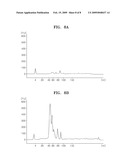 METHOD OF PURIFYING RNA USING KOSMOTROPIC SALT diagram and image