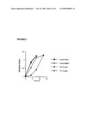 Regulators of Bacterial Signalling Pathways diagram and image