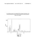 ITQ-34, new crystalline microporous material diagram and image