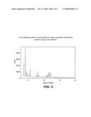 ITQ-34, new crystalline microporous material diagram and image