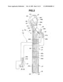 ENDOSCOPE diagram and image