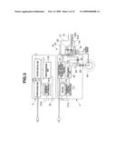 ENDOSCOPE diagram and image