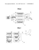 ENDOSCOPE diagram and image