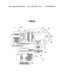 ENDOSCOPE diagram and image