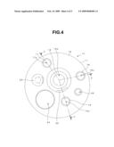 ENDOSCOPE diagram and image