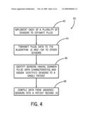 METHOD FOR MANAGING MULTIPLE PATIENT MONITORING SENSORS diagram and image